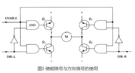 MOS管H桥电机驱动电路 设计原理与KIA MOS管选型指南